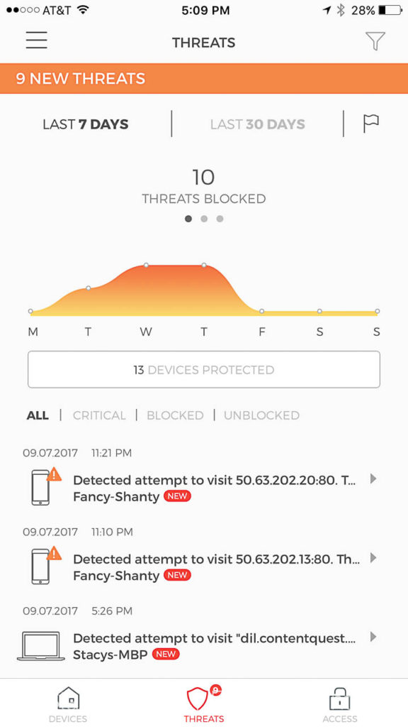 Cujo Smart Firewall with Parental Controls