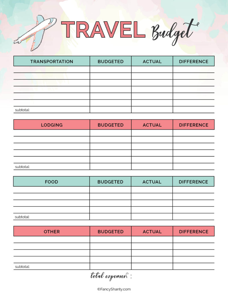 free road trip planner template