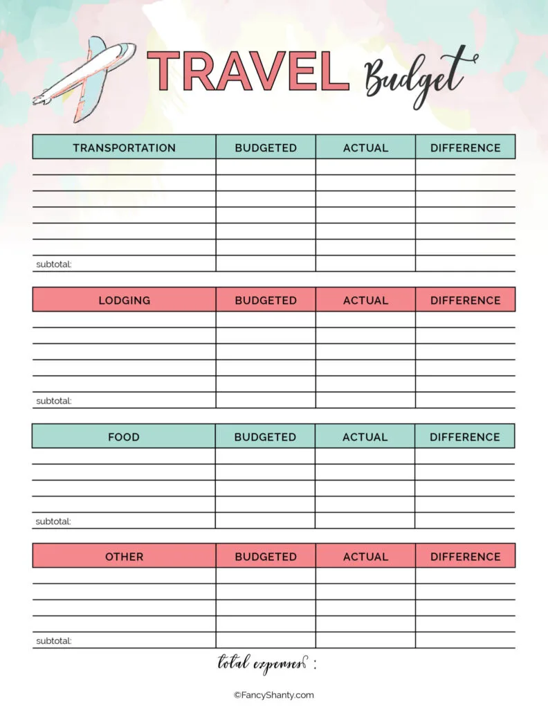 Free Printable Travel Planner