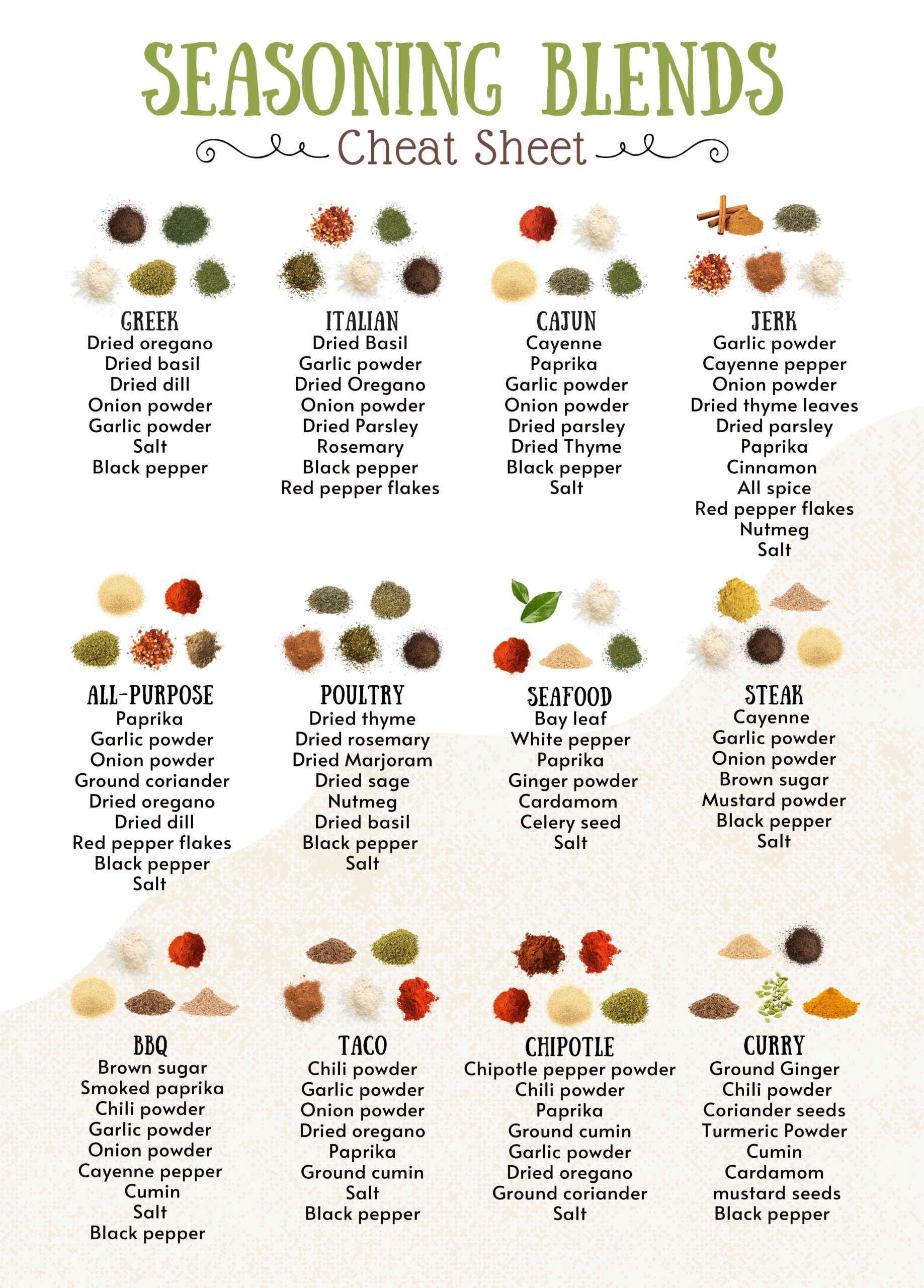 Homemade Seasoning Blends: Elevate Your Cooking Game (+ Free Printable ...