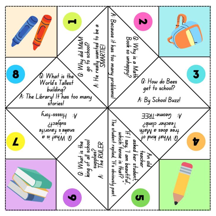 School Chatterbox Game: Fun Way to Break the Ice in Classrooms