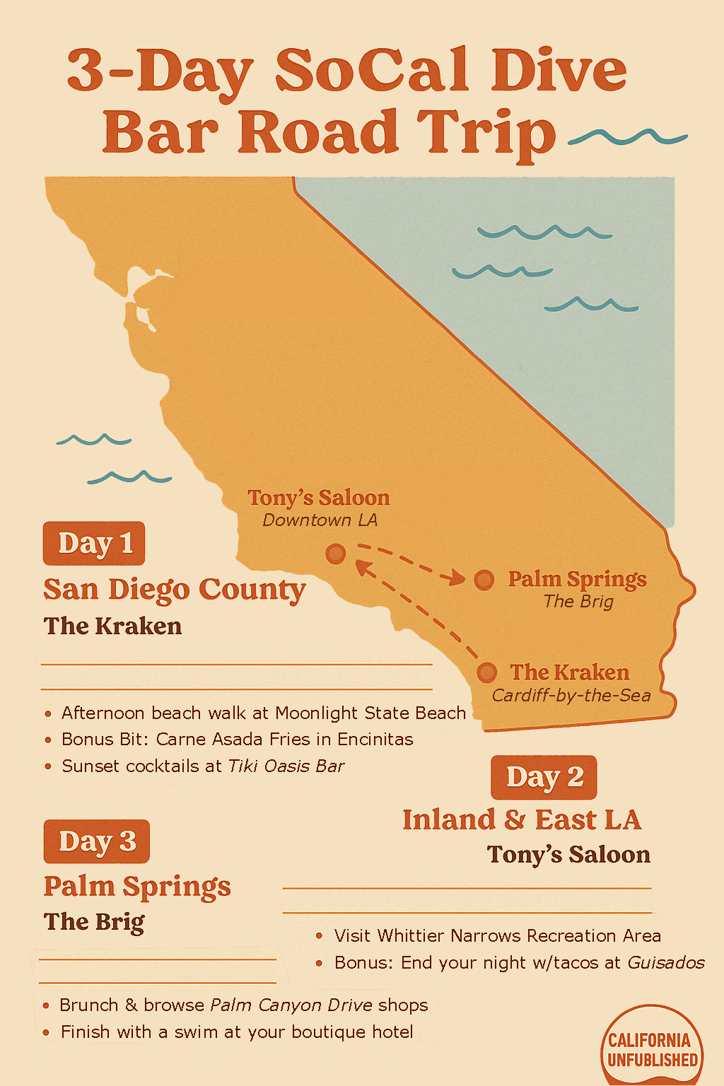 Dive Bars in Southern California: The Foodie Road Trip You Didn’t Know You Needed 5 Dive Bars in Southern California: The Foodie Road Trip You Didn’t Know You Needed