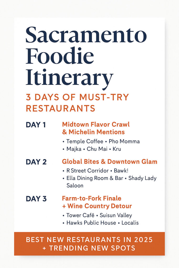 Sacramento Food Scene: Best New Restaurants 2025 6 Sacramento Food Scene: Best New Restaurants 2025